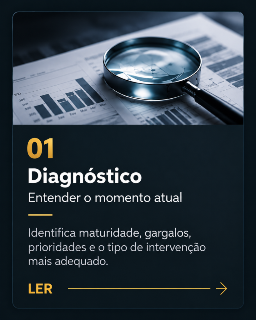 Diagnóstico de maturidade de marketing Rod Livera
